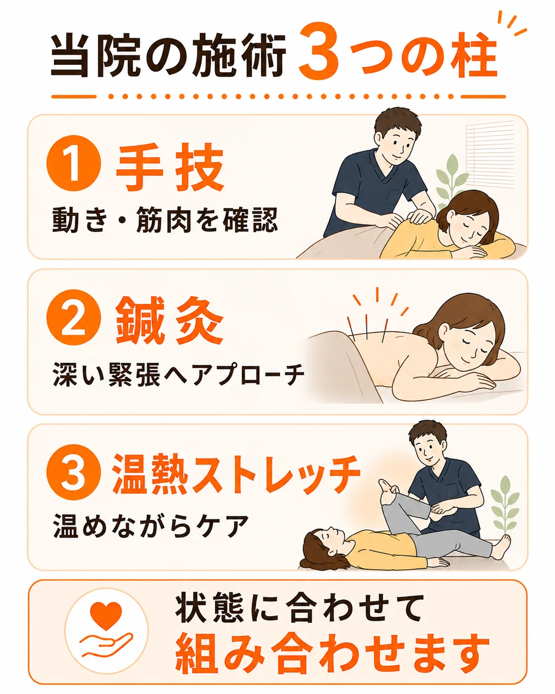 当院の施術について